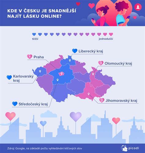 Jak se seznámit v 50: najít lásku je možné i v pokročilém věku